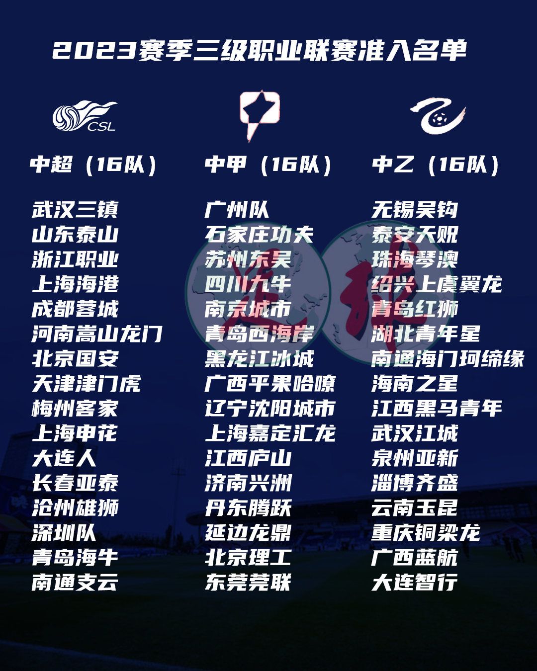 全场他出战36分钟，20投12中，三分6中3，罚球18中15，砍下42分5板3助1断3帽。